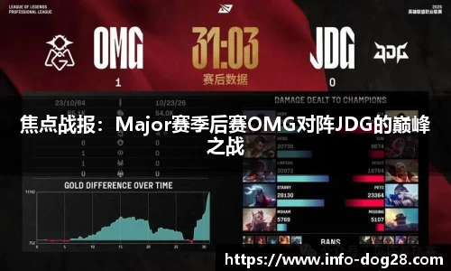 焦点战报：Major赛季后赛OMG对阵JDG的巅峰之战